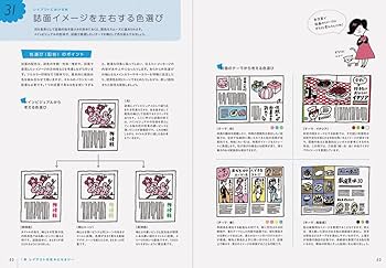 デザイナーズハンドブック レイアウト編 | 佐々木剛士, 風日舎